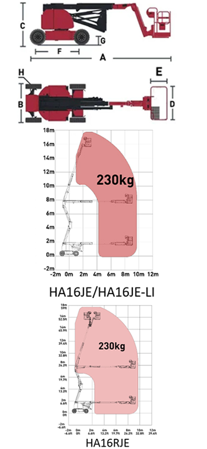 HA16JEHA16JE-LiHA16RJE.jpg